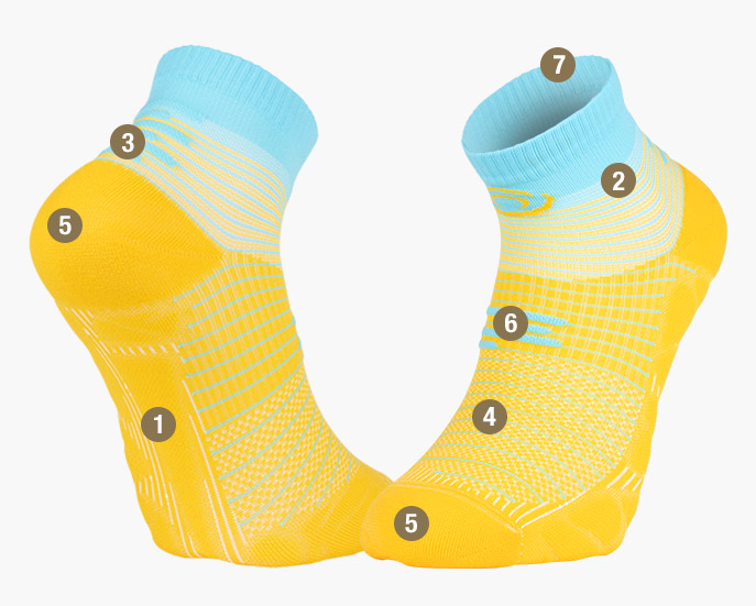 RUN MARATHON low socks yellow/blue